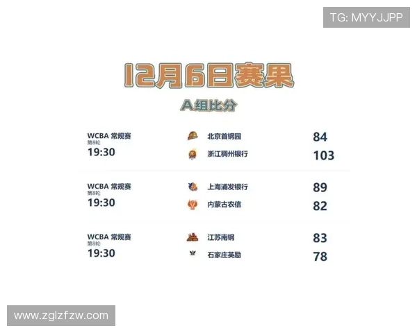 WCBA联赛季前赛即将开启11月24日至26日在云南楚雄元谋县激情上演